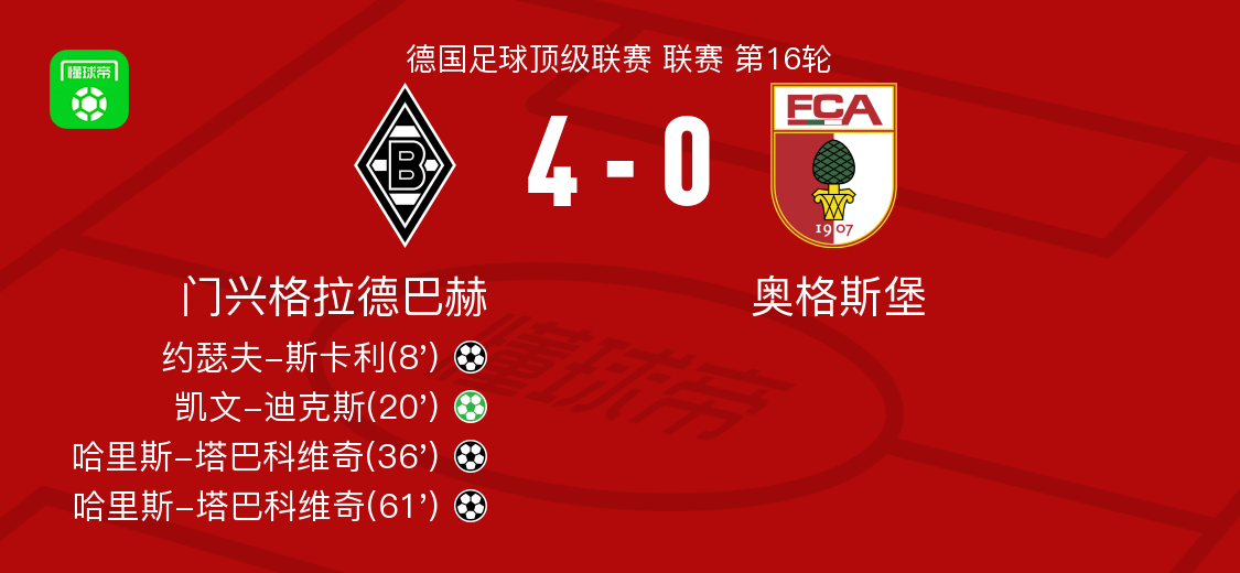 熊猫体育赛事刚刚！门兴格拉德巴赫伤情更新备战欧篮联里昂更衣室发声备战亚冠，俄克拉荷马雷霆围绕意大利杯临场应变的简单介绍